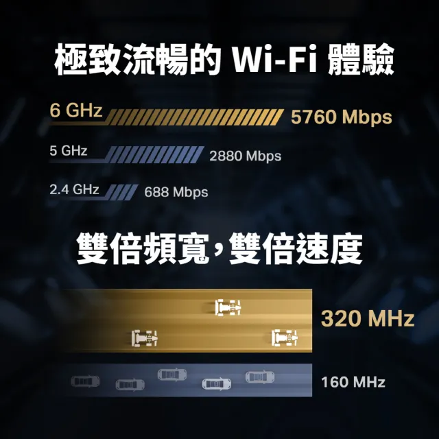 【TP-Link】WiFi 7 BE9300 三頻 藍牙5.4 PCIe網卡(Wi-Fi 7 網路卡/支援Win11/Archer TBE552E)