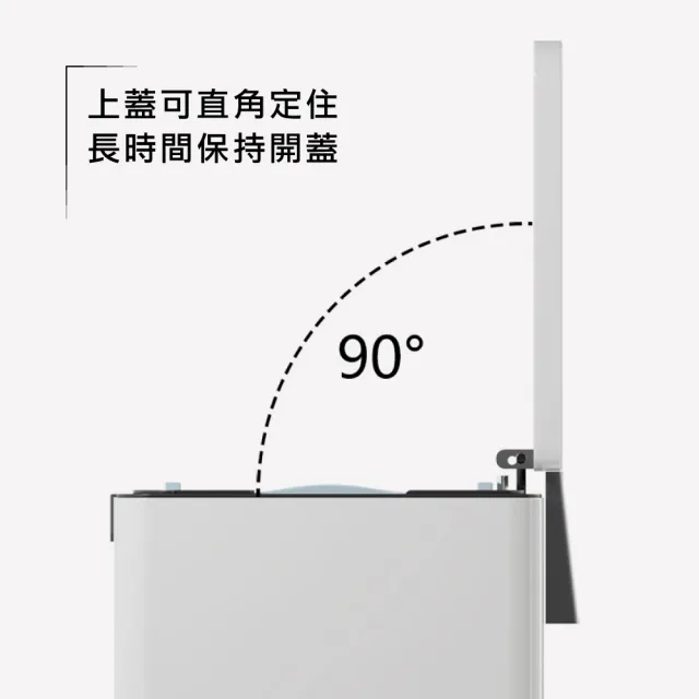 【ONE HOUSE】格拉斯高質感靜音緩降 401不鏽鋼垃圾桶-20L 平蓋/弧蓋 任選 1入(踩踏垃圾桶/緩降垃圾桶)