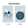 【iPASS 一卡通】哈利波特 奇獸一卡通 代銷(Harry Potter)