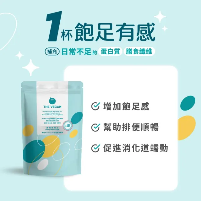 【THE VEGAN 樂維根】高纖植物優蛋白4入組 1KG/袋(膳食纖維加量 飽足感加強 植物蛋白 純素 台灣製造)
