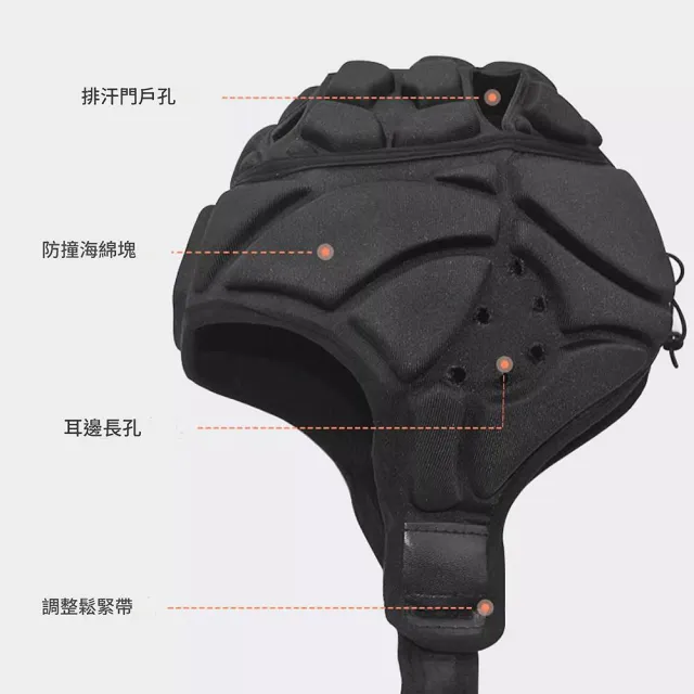 【醫之康】全罩頭部保護帽(老人防摔帽 頭部防撞帽 老人跌倒護具 運動騎行頭盔護頭套)