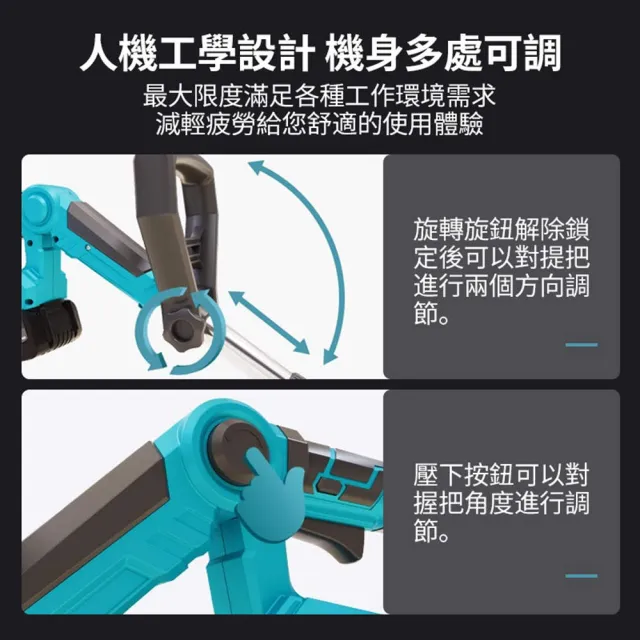 【Ogula 小倉】割草機 人機工學設計 機身多處可調 無刷工業（十五節一電）送輔助輪+打草繩(除草機/打草機)