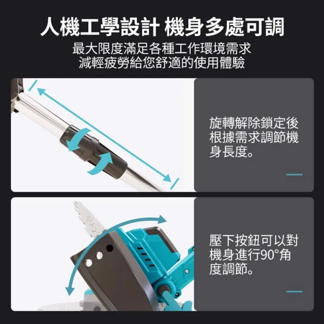 【Ogula 小倉】割草機 人機工學設計 機身多處可調 無刷工業(五節一電)送輔助輪+打草繩(除草機/打草機)