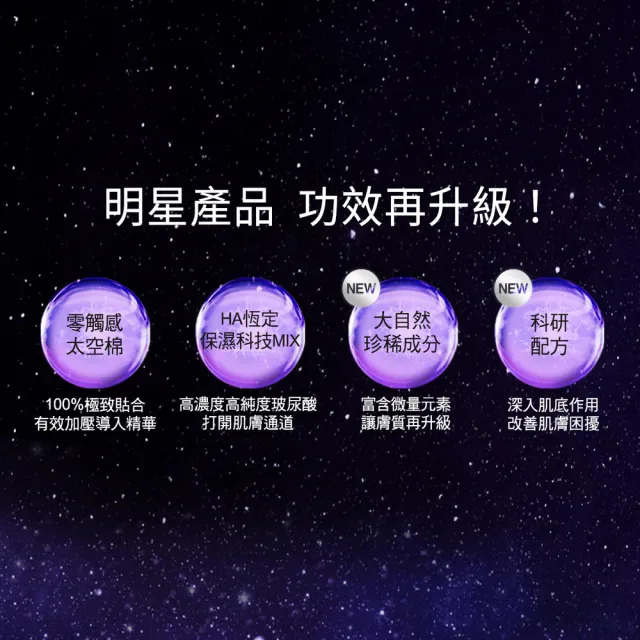 【Neogence 霓淨思】高效煥膚零觸感面膜5片/盒-2入