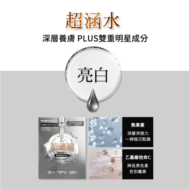 【Neogence 霓淨思】超濃縮微生態亮白安瓶面膜4片/盒