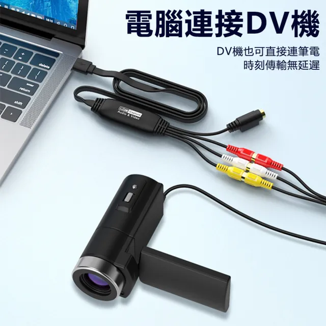 【Nil】618 USB音視頻採集卡 免驅AV信號捕捉數據採集器 1080PWIN系統MAC轉接線 RCA採集線