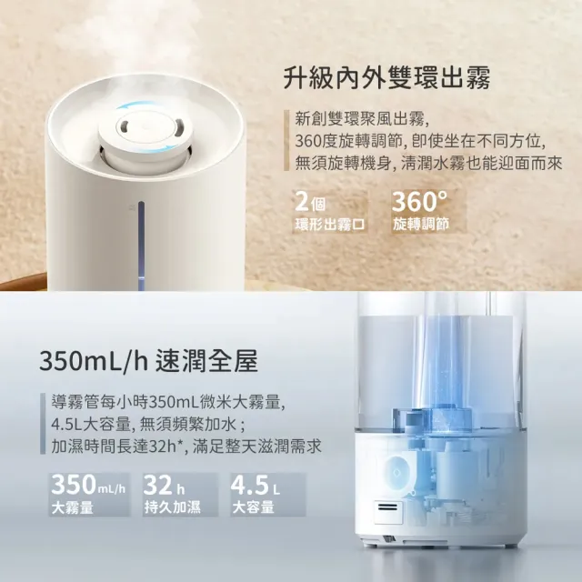 米家智能除菌加濕器2 4.5L(智能恆濕 除菌淨化 110V可用)