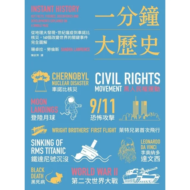 【momoBOOK】一分鐘大歷史：從地理大發現、世紀瘟疫到車諾比核災，160個改變世界的事件圖解【(電子書)