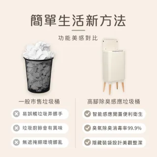 【台隆手創館】角度學 不鏽鋼高腳除臭感應垃圾桶20L(AMCLTR002)