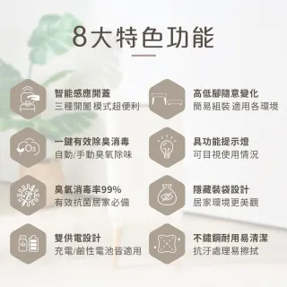 【台隆手創館】角度學 不鏽鋼高腳除臭感應垃圾桶20L(AMCLTR002)