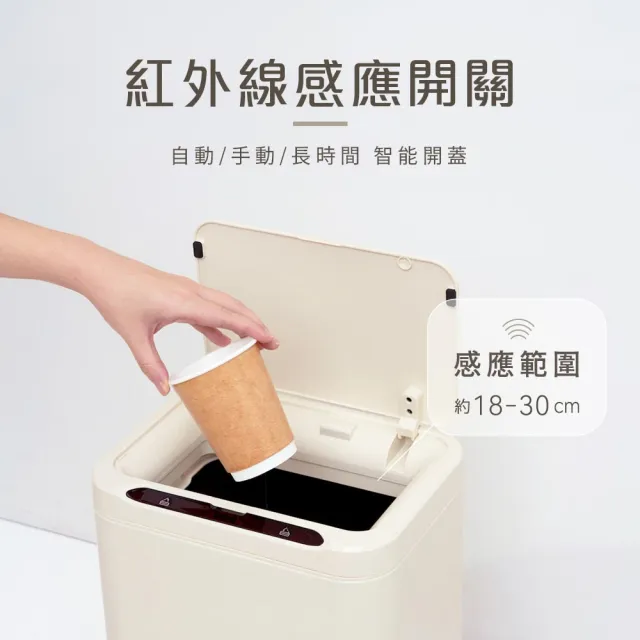 【台隆手創館】角度學 不鏽鋼高腳除臭感應垃圾桶20L(AMCLTR002)