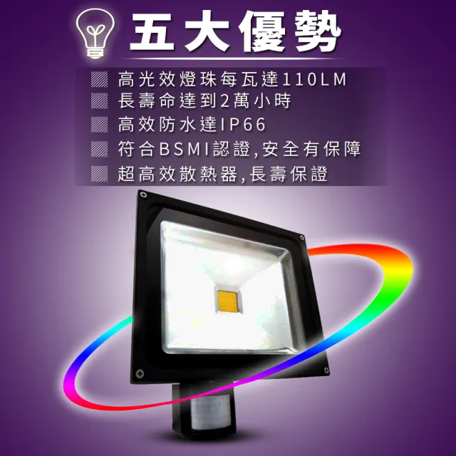 【KISS QUIET】質感黑 20W LED感應投射燈/全電壓/高PF-1入(LED投射燈/防水投射燈/戶外投射燈/感應投射燈)