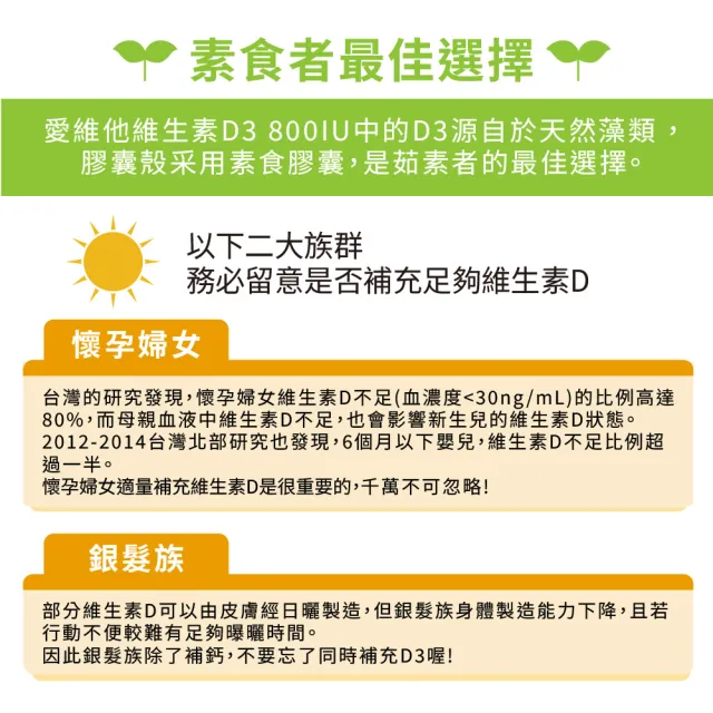 【LOVITA 愛維他】維他命D3素食膠囊800IU(100顆)