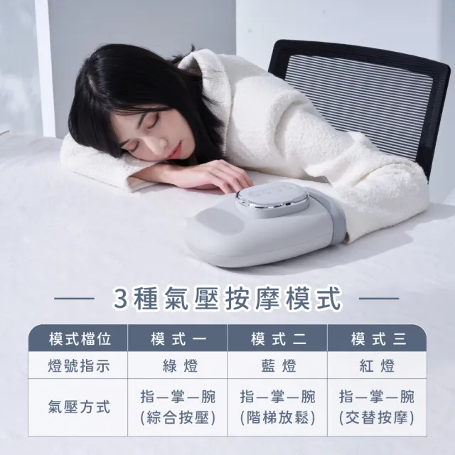 【KINYO】溫揉壓手部按摩器(手心 手背 手指 手腕按摩 IAM-2713)