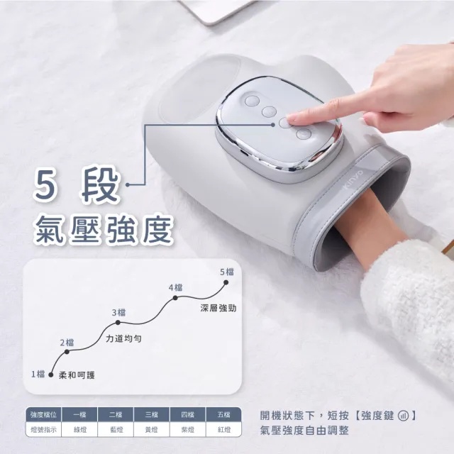 【KINYO】溫揉壓手部按摩器(手心 手背 手指 手腕按摩 IAM-2713)