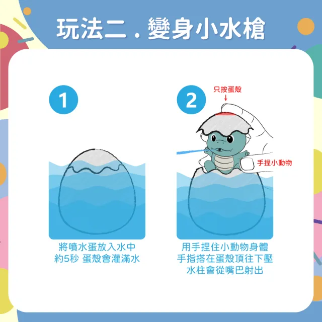 【OhBabyLaugh】洗澡玩具-噴水蛋(兒童戲水玩具/洗澡玩具/玩水玩具/浴室科學教育)