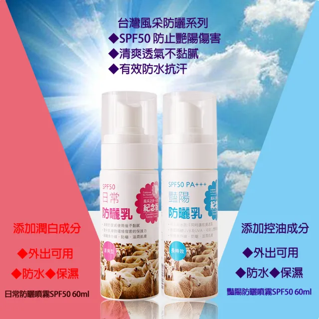 【Timaru 堤瑪露】全身防曬噴霧SPF50 60ml(2款可選-藍豔陽/紫清爽)