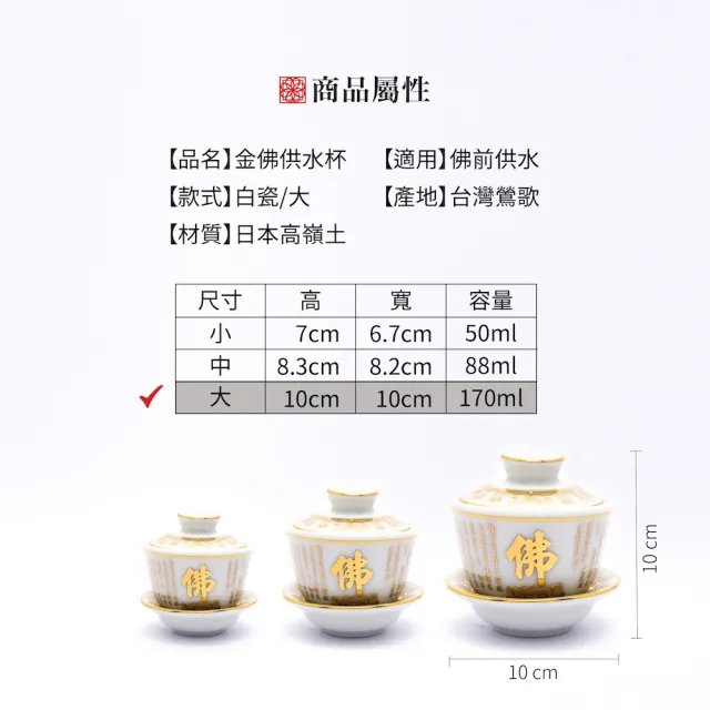 【台灣聖力達】大金佛心經供水杯-白瓷170ml(佛前供佛水杯 燙金神明杯 祖先杯 聖水杯)
