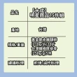 【大成】明星商品15件組︱黃金脆皮雞腿排x10+台灣豬極厚排骨x5︱大成食品(超厚排骨 大塊滿足 氣炸料理)
