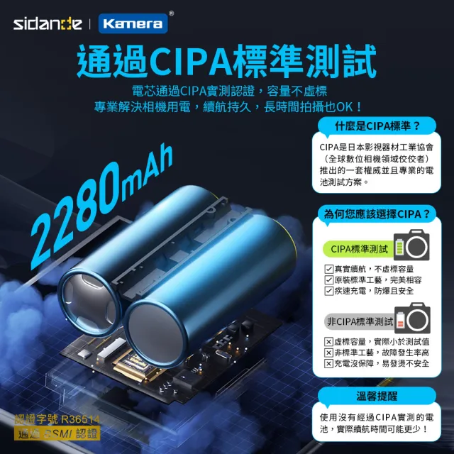 【Sidande 斯丹德】適用SONY NP-FZ100 副廠電池 USB充電式鋰電池(雙充電模式)