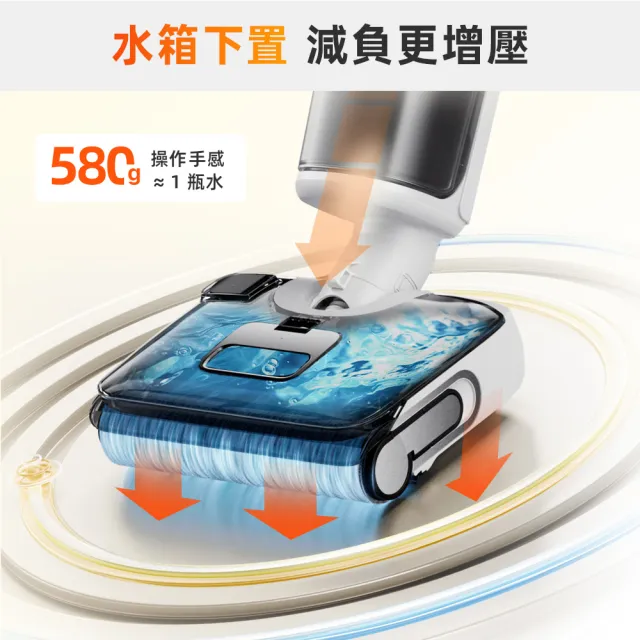 【Roborock 石頭科技】F25 RT小白鯊零纏繞90℃高溫洗烘洗地機(極致平躺/20000Pa大吸力/靜音烘乾)
