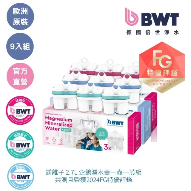 【BWT 德國倍世】超值綜合濾芯9入組(超軟水3入+鎂離子3入+鋅離子3入)