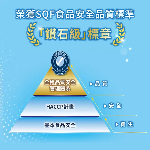 【福樂】高鈣低脂保久乳200mlx24入/箱(中元普渡拜拜)