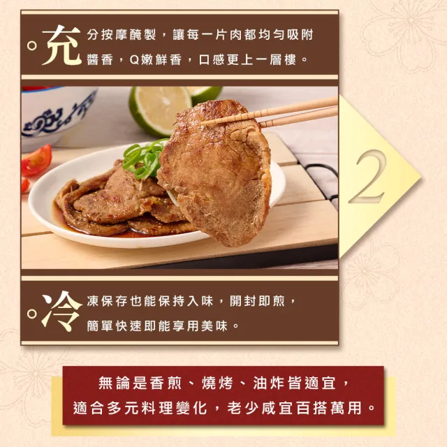 【享吃肉肉】日式梅花里肌燒肉片9包(300g/包 中秋烤肉/燒烤/早餐肉)