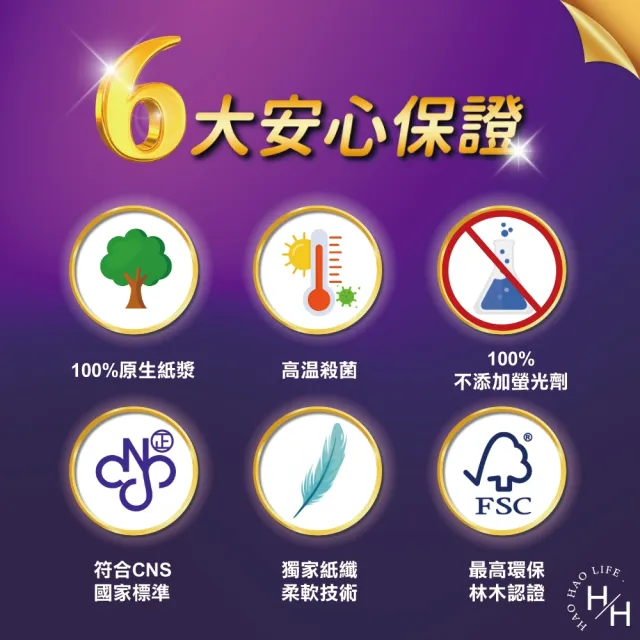 【Kleenex 舒潔】三層抽取式衛生紙(100抽x16包)