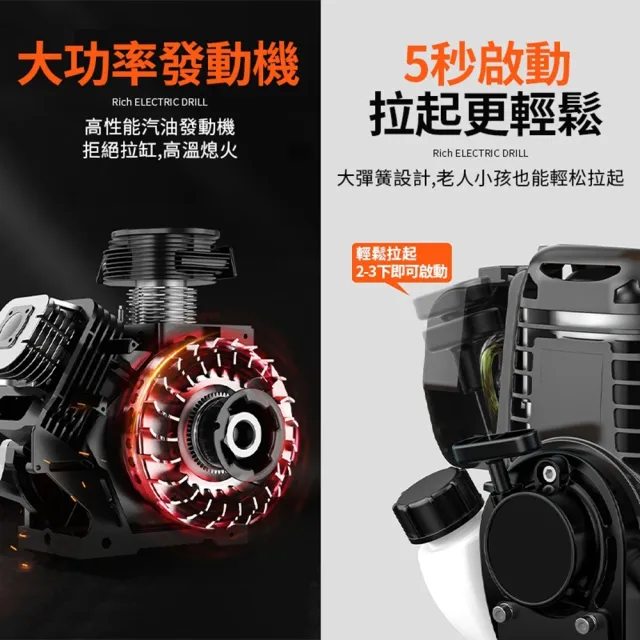 【小達】背負式軟管割草機 引擎除草機 背負式汽油割灌機 打草機  超低油耗/強勁動力/持久續航