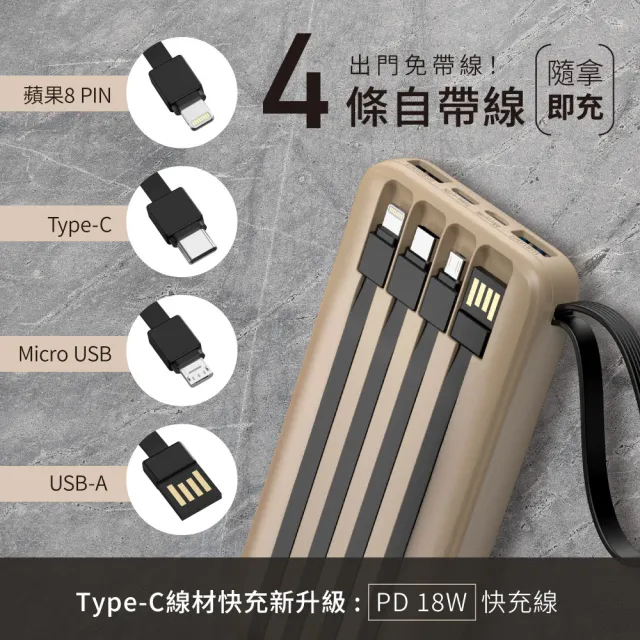 【KINYO】10000mAh 20W快充 超能充．自帶線輕儲能行動電源(KPB-2530 Type-C/蘋果/Micro USB)