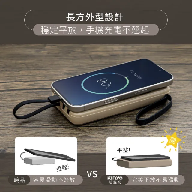 【KINYO】10000mAh 20W快充 超能充．自帶線輕儲能行動電源(KPB-2530 Type-C/蘋果/Micro USB)