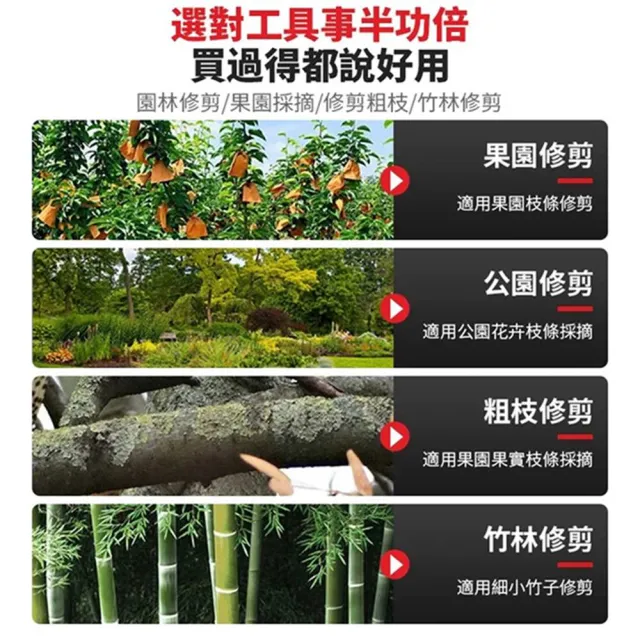 【Ogula 小倉】電動剪刀 高枝剪 電動修枝剪 園藝剪 樹枝剪（五節一電+座充）(無刷電機/高效修枝/持久續航)