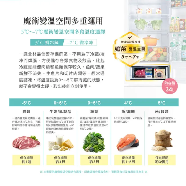 【CHIMEI 奇美】328公升雙門變頻電冰箱UR-B330VB(魔術變溫空間/下冷凍室/窄身)