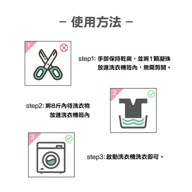 【樂樂購】五合一濃縮洗衣液 洗衣球(洗衣凝珠山茶花 洗衣精 洗衣球 洗衣膠球 洗衣凝珠 洗衣膠囊 洗衣液)