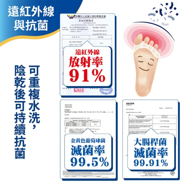 【Expert Gel】小趾內翻分趾器(小指分趾器)