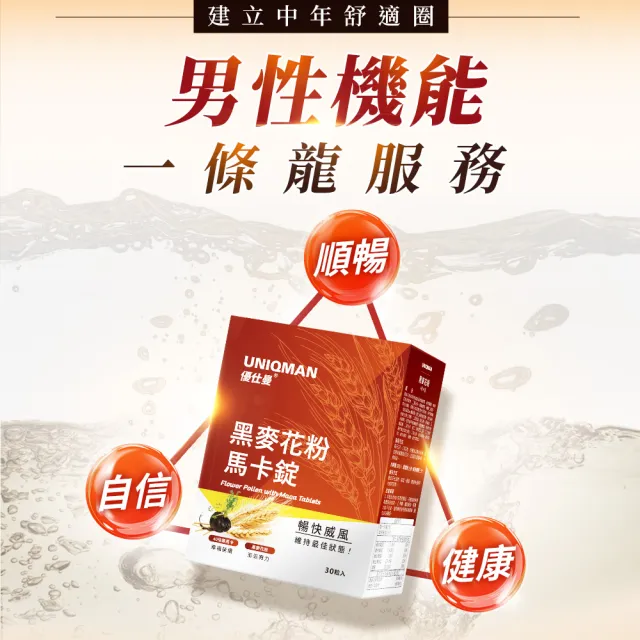 【UNIQMAN】專利黑麥花粉+馬卡錠 1盒組(30粒/盒；暢快解放/男性保健/男性機能/私密護理)