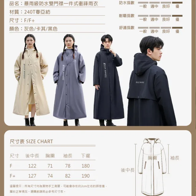 【KISSDIAMOND】暴雨級防水雙門襟一件式衝鋒雨衣(女外套/風衣外套/KDUC-1924)