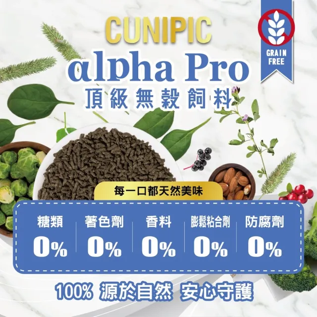 【CUNIPIC】alpha Pro頂級無穀龍貓飼料 1.75kg(龍貓飼料、龍貓主食、龍貓照護、龍貓保健)