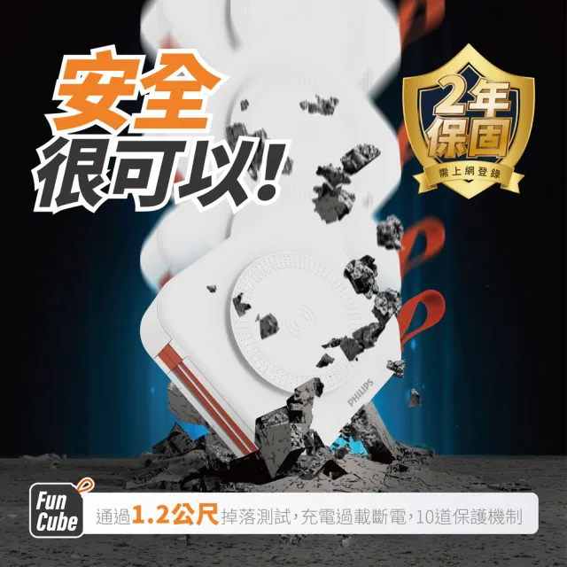 【Philips 飛利浦】超值2入組-DLP4347C 10000mAh十合一螢幕顯示行動電源(磁吸/自帶雙線/無線/手機支架)