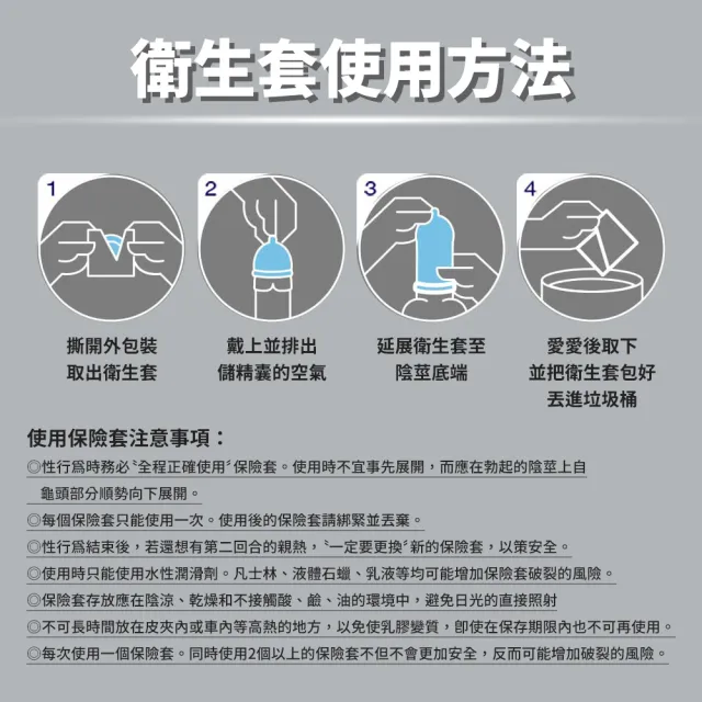 【Durex杜蕾斯】活力裝保險套3入/盒