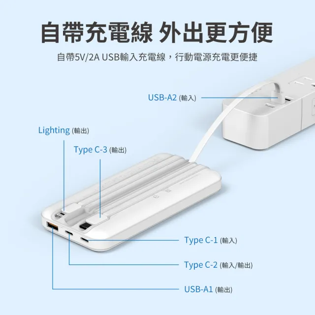 【Philips 飛利浦】DLP1912 10000mAh PD18W 2孔輸出 行動電源_37Wh_具Wh標示(自帶3線/Lighting/Type-C)
