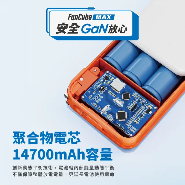 【Philips 飛利浦】DLP6350C 14700mAh 65W PD/QC氮化鎵高效能多合一行動電源(自帶線/AC/LED顯示_具Wh標示)