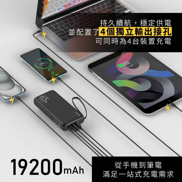 【KINYO】WH標示 19200mAh 65W快充 筆電/平板 大容量商務行動電源(KPB-2802 4孔輸出)