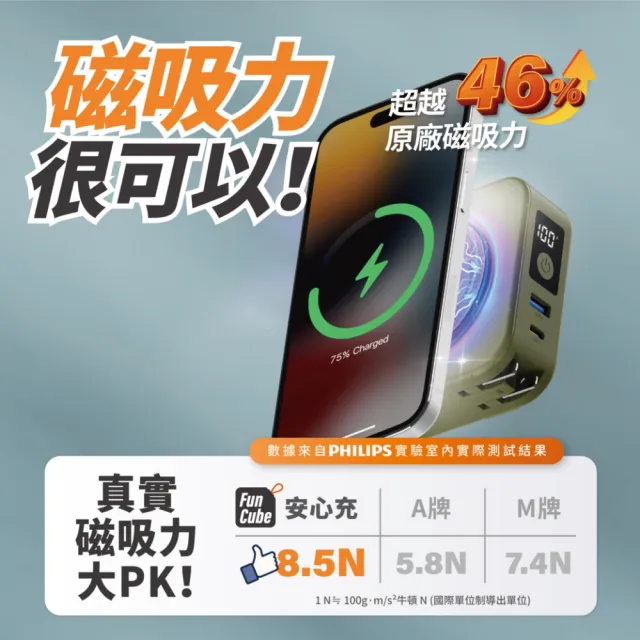 【Philips 飛利浦】DLP4347C-E 10000mAh多合一螢幕顯示行動電源(磁吸/自帶雙線/無線/37Wh_具Wh標示)
