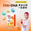 【娘家官方直營】Omega-3 85%極好魚油3盒組(60粒/盒)