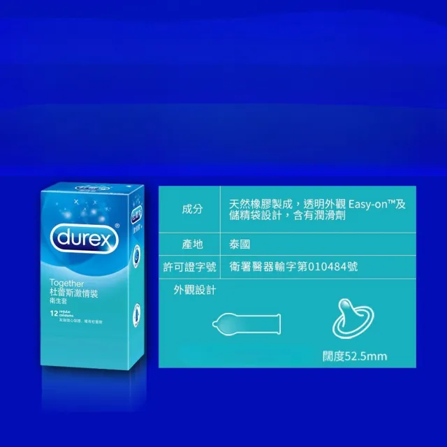 【Durex 杜蕾斯】激情裝保險套12入/盒