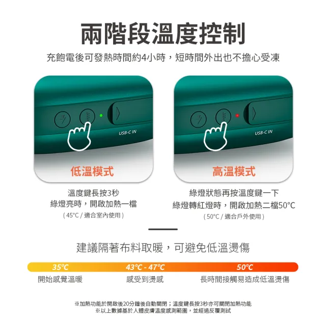 【Philips 飛利浦】2色可選-DLP2136V 戶外暖手寶 行動電源 二合1_18Wh_具Wh標示(暖蛋/3秒速熱/BSMI認証)