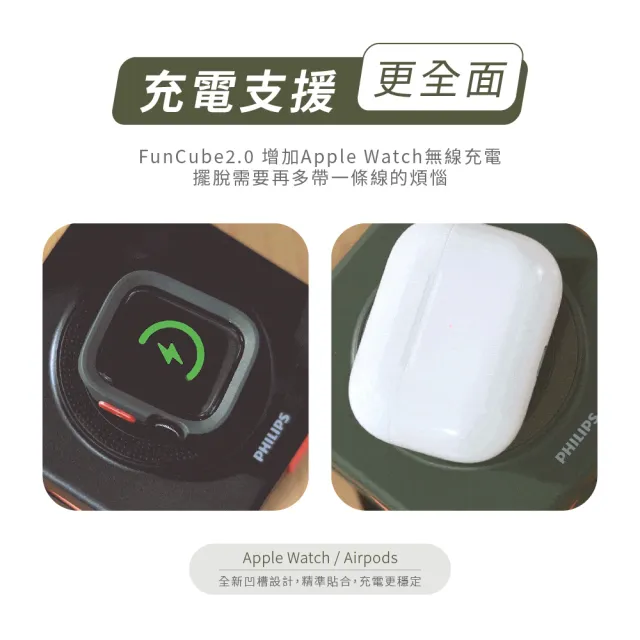 【Philips 飛利浦】DLP4348C 10000mAh FunCube 2.0多合一螢幕顯示行動電源(磁吸/無線/37Wh_具Wh標示)