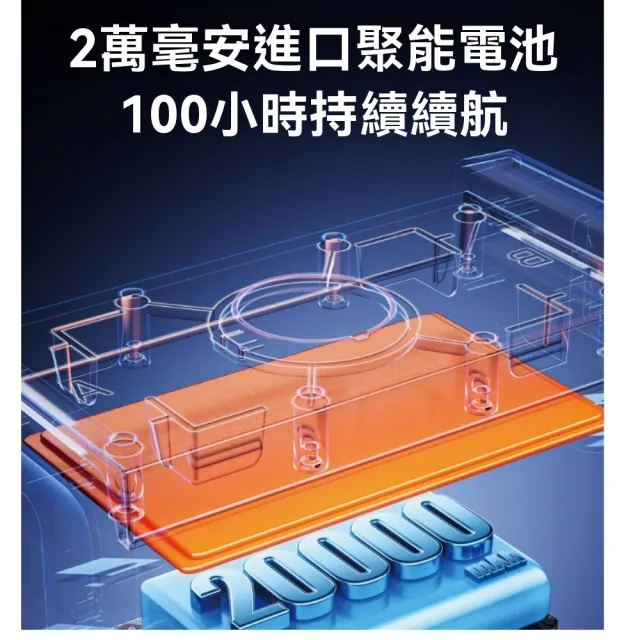 【May Shop】數位顯示戶外車泊風扇長續航充電帳篷照明野營釣魚風扇(大電量可5段調涼風扇燈)